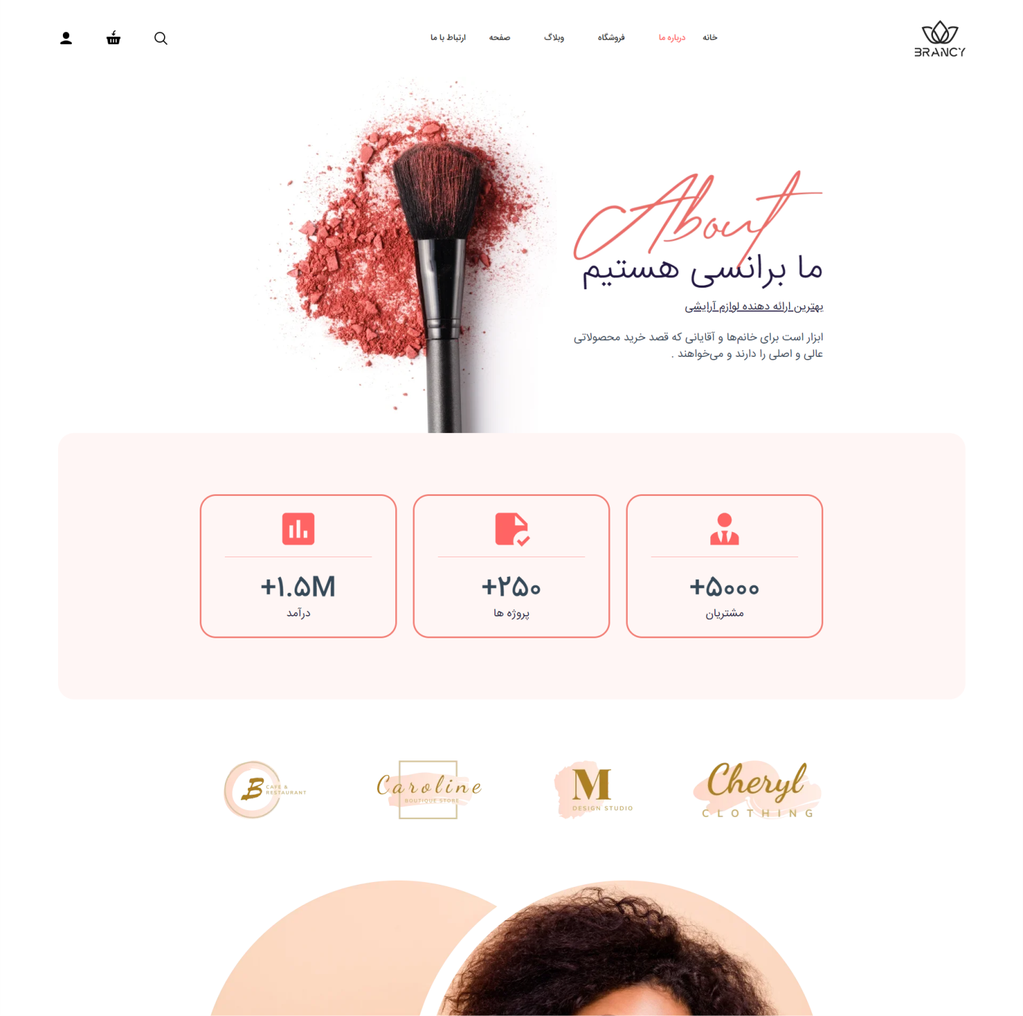 Brancy Care HTML template